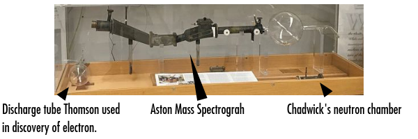 Replica of Mass Spectrograh, discharge tube and neutron chamber