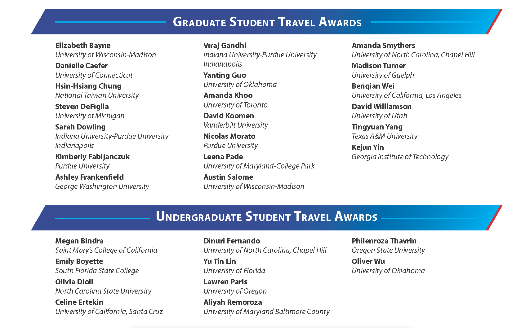 ASMS Award Recipients 2023